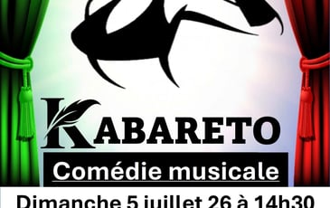 Kabareto