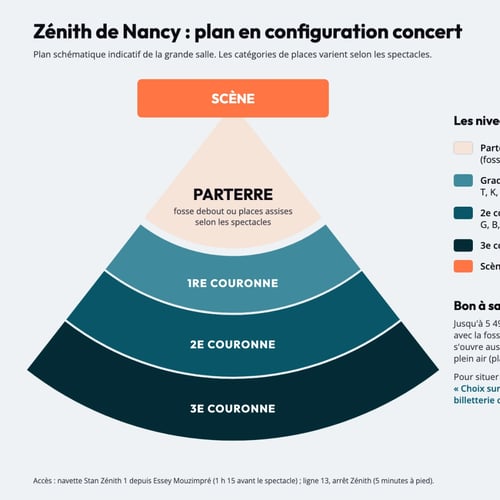 Plan du Zénith de Nancy en configuration concert