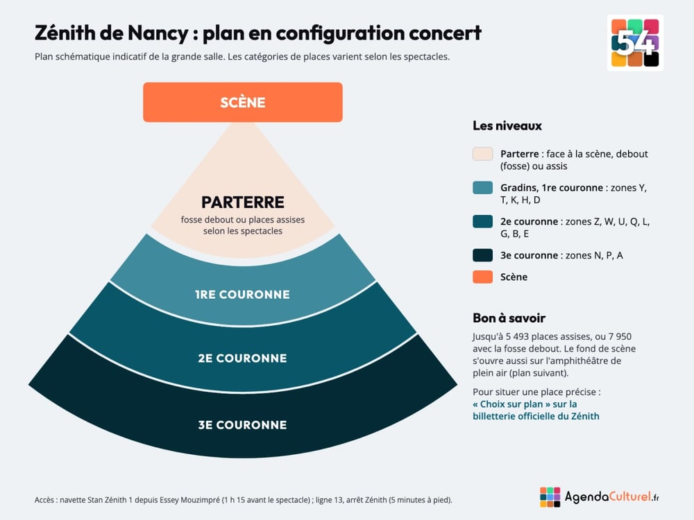 Plan du Zénith de Nancy en configuration concert