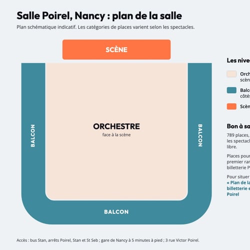 Plan de la salle de la Salle Poirel à Nancy