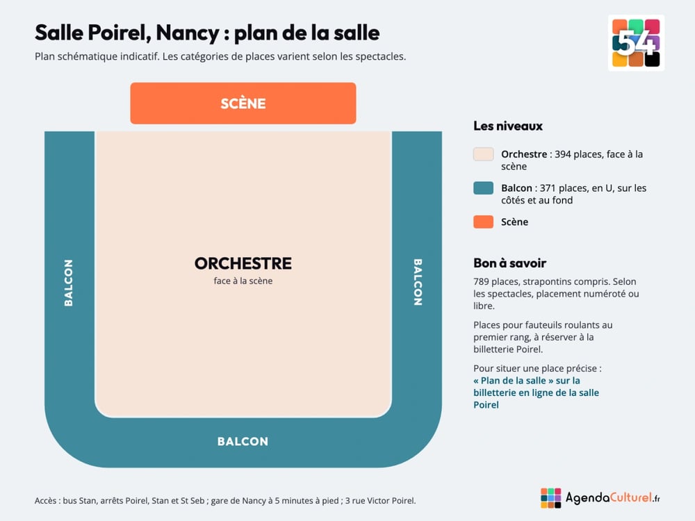 Plan de la salle de la Salle Poirel à Nancy