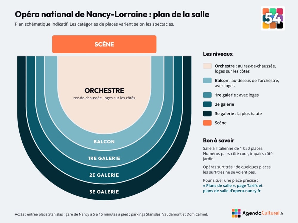 Plan de la salle de l'Opéra national de Nancy-Lorraine